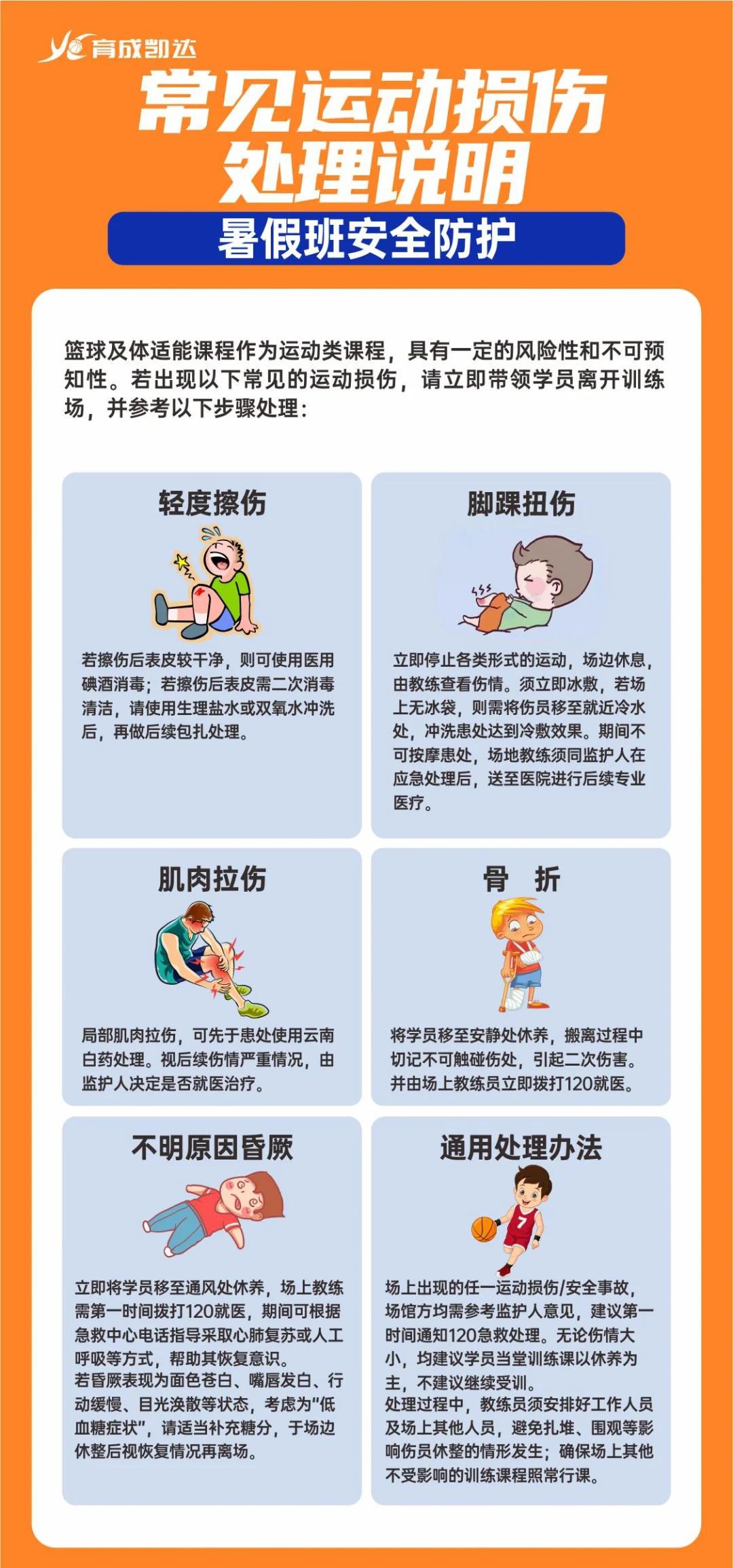 如何帮助篮球老将保持竞技状态_0